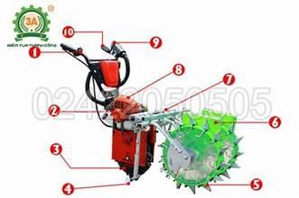 Máy gieo hạt đậu phộng liên hợp
